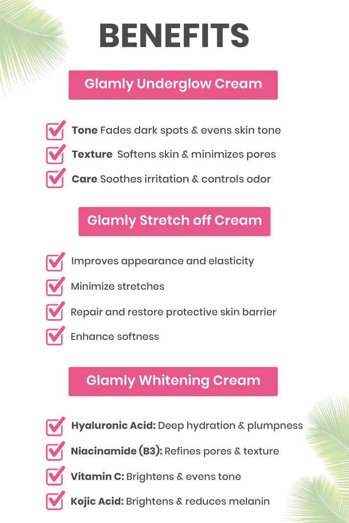 Stretch Marks Cream